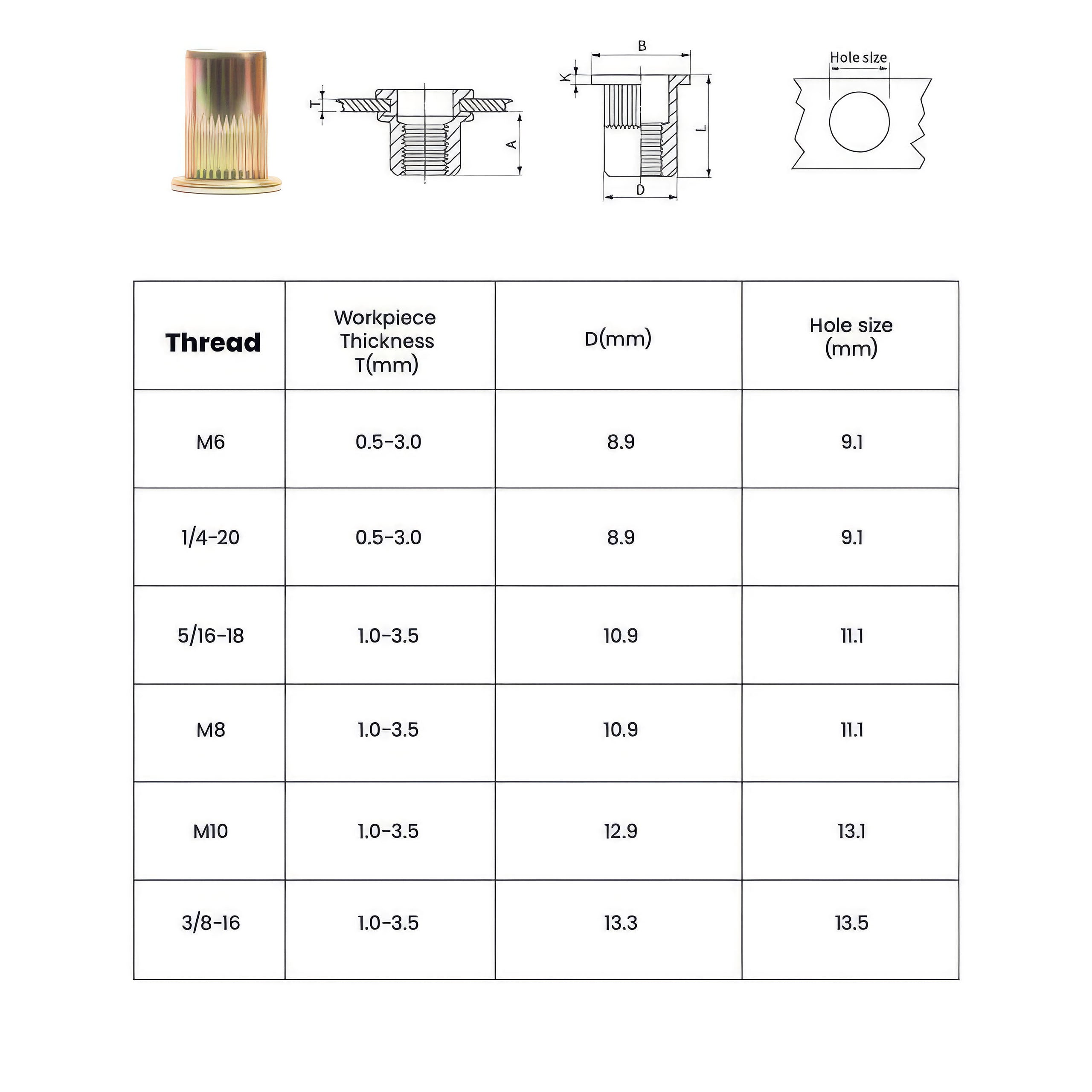Nutsert Tool